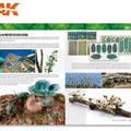 AK Learning 10 Mastering Vegetation in Modelling (English) (AK295)